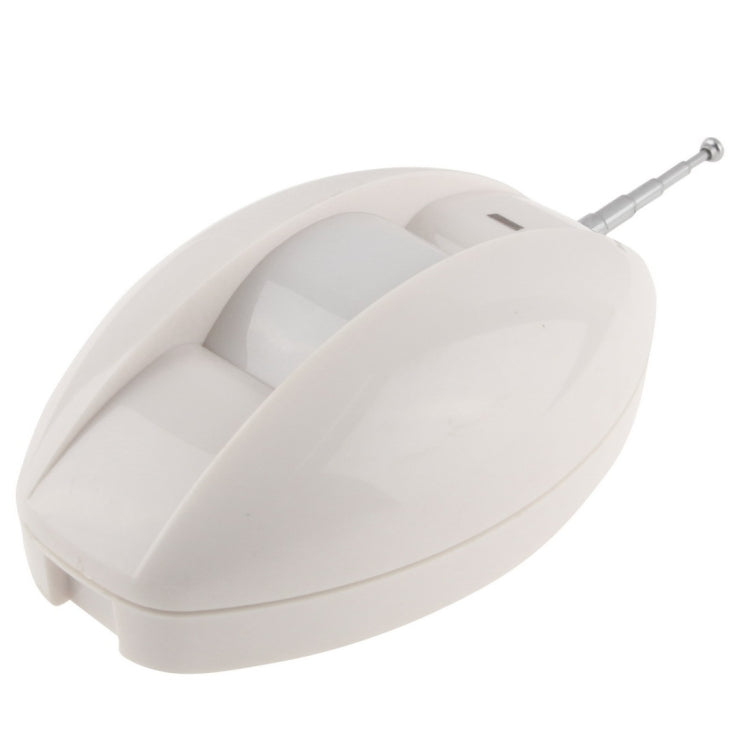 Dual Passive Infrared Detector, Frequency: 433MHZ (Using in S-MDC-0210A/0211/0213/0214/0224/0225/0253/0401/0402), Dual Passive Dual Passive Infrared Detector, Frequency: 433MHZ (Using in S-MDC-0210A/0211/0213/0214/0224/0225/0253/0401/0402), Dual Passive